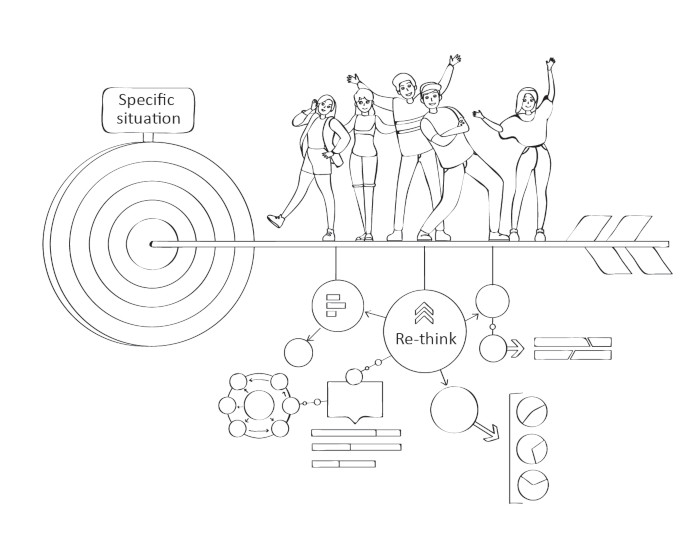 DIY Agile: How to Re-think Your Own Method